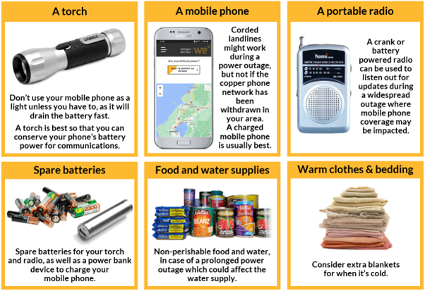 Outage kit graphic showing a torch, a separate mobile phone (charged), a portable radio, spare batteries and a power bank device, non-perishable food and water, and warm clothes and bedding/blankets.